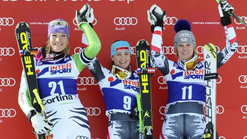 La Slovenia comunica i saltatori selezionati per Sochi 2014