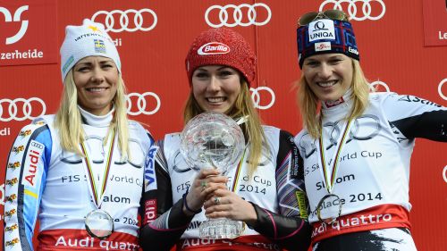 Slalom femminile di Lenzerheide, prima manche LIVE!