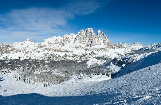 Panoramica Cortina