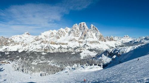 Panoramica Cortina