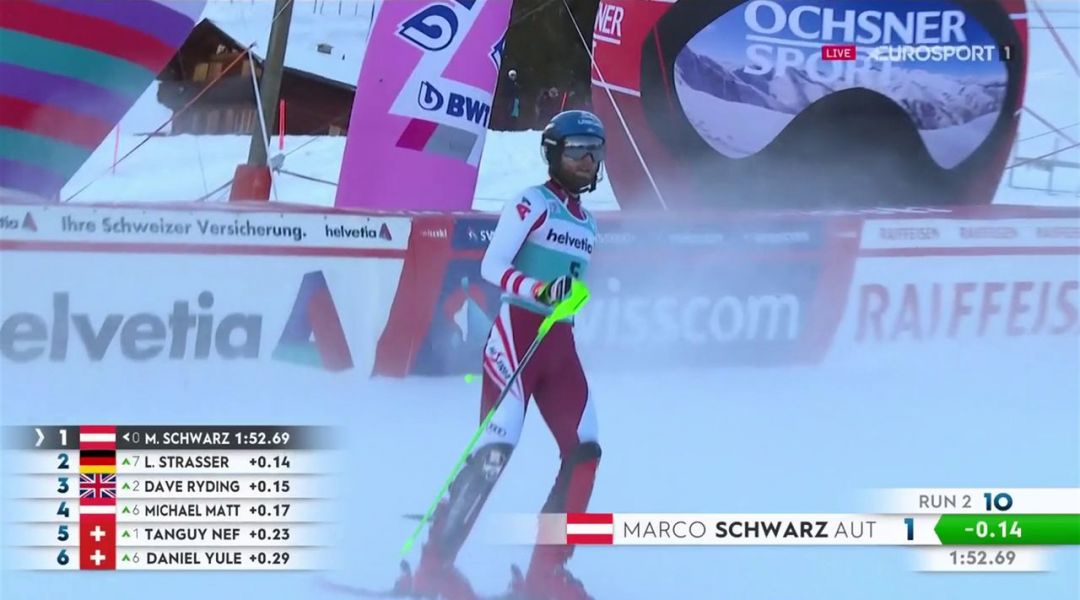 La prima vittoria di Marco Schwarz in Slalom. Ecco il ...