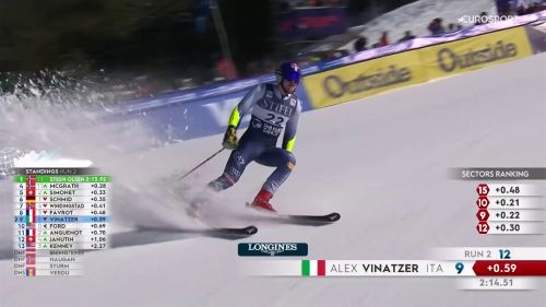 Vinatzer niente di che, ma è il migliore degli italiani: 19°