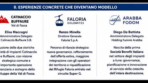 7 mma esperienze giugno 2026