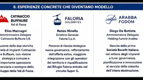 7 mma esperienze giugno 2026