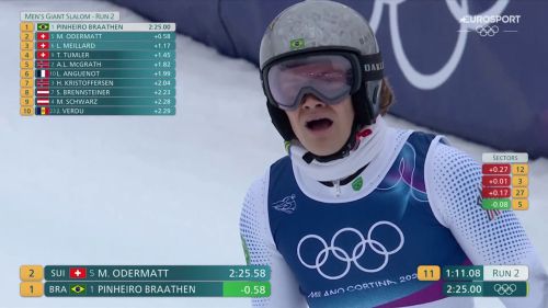 Pinheiro braathen porta il brasile nell'olimpo: è oro nel gigante, il video della 2a manche