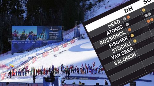 Il medagliere mondiale dei brand di sci a Courchevel Méribel 2023: sette i marchi saliti sul podio