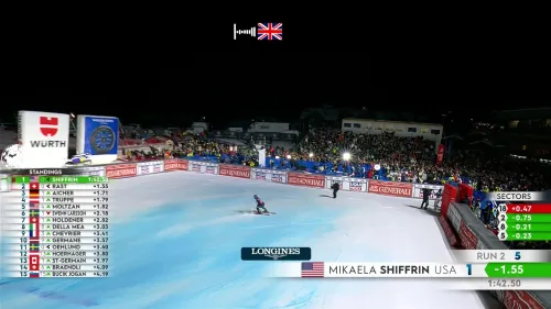 Mikaela Shiffrin alla 105ª vittoria in carriera, la sua prova di forza nello slalom di Courchevel