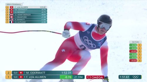 L'oro strameritato di von allmen: il re della discesa olimpica di bormio è lui