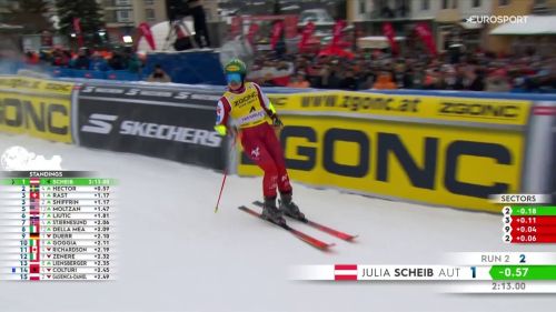 Scheib dimentica l'uscita del giorno prima e centra il successo. il video della sua 2ᵅ manche