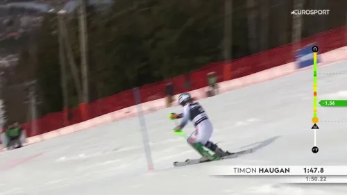 Lultima danza tra i pali stretti è di Timon Haugan: riguarda la sua 2ᵅ manche