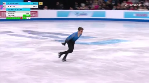 Matteo Rizzo, rimonta dargento agli Europei, il video del suo programma libero