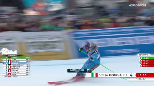 Goggia tradita dal tratto scorrevole: sesta in superG, riguardala