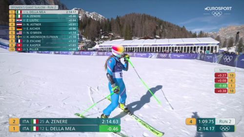 L'impresa di lara della mea: gran rimonta nel gigante di cortina chiude quarta da 15esima