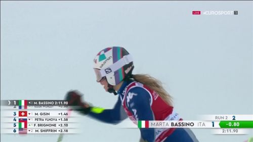 Marta bassino vince ancora in gigante. ecco la sua prova vincente