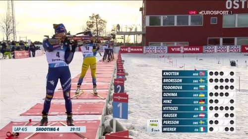Dorothea wierer in pausa per 2 minuti in piazzola, passa da 2ª a 26ª