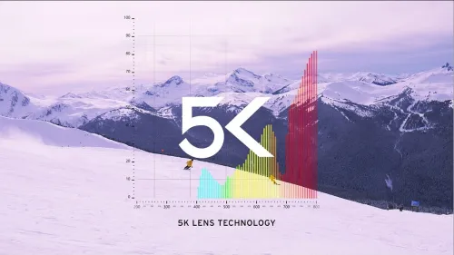 HEAD 5K Lens Technology - Whats making the difference?
