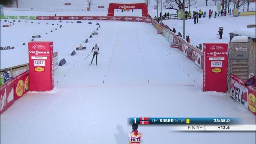 Coppa del mondo ramsau: jarl magnus ribeer vince per la sesta volta consecutiva - combinata nordica