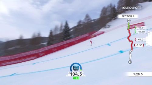 Caduta rovinosa per corinne suter a cortina: grande spavento, il video