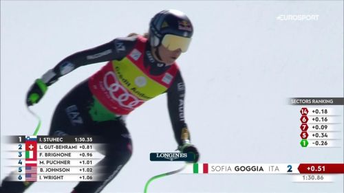 Goggia ancora sul podio! seconda nell'ultima discesa di soldeu, rivivila