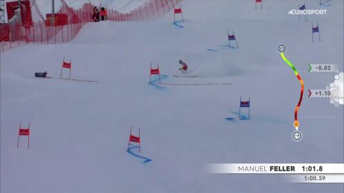 Manuel feller con un salvataggio mostruoso nel gigante, ma la gara è rovinata per il leader di coppa del mondo
