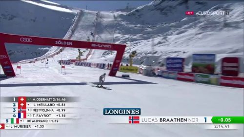 Gigante sölden: lucas braathen vince in rimonta, podio stravolto