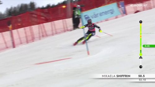 Shiffrin extraterrestre: il video della prima manche a Hafjell
