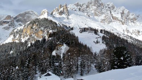 Panorama da Vigo di Fassa Ciampedie