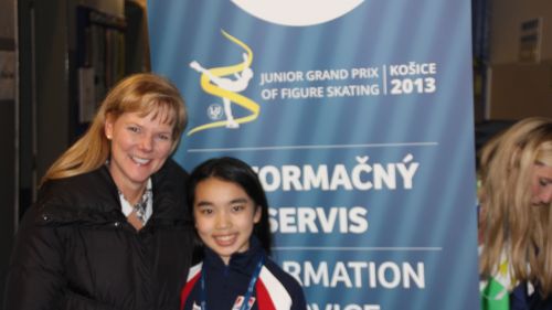 I seeding group dopo le gare di Lillehammer