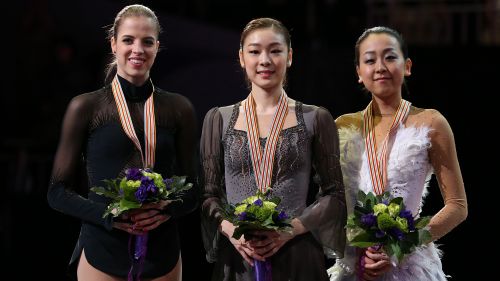 Campionati Mondiali di London - Coppie di artistico