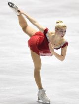 Pattinaggio Artistico Campionati ISU