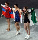 Pattinaggio Artistico Campionati ISU