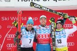 Jansrud: “Bello vincere in casa”. Klaus Kröll annuncia il ritiro