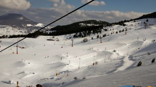 Voglia di Freestyle? La scelta è Pesco SWUP snowpark