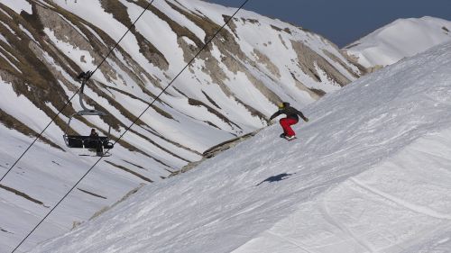 Snowpark Campo Imperatore