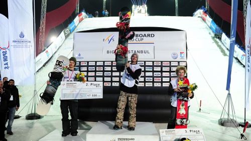 Bjørgen di un soffio su Van Der Graaf e Østberg nelle qualificazioni della Sprint Femminile di Davos