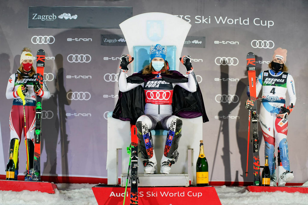 Rossignol Gioco dei Podi 2021/22: il primo appuntamento del nuovo anno è a Zagabria, due slalom per lanciarsi in un gennaio da