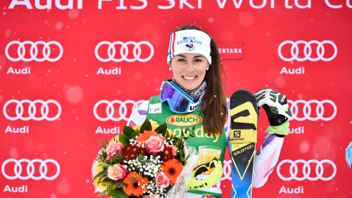 La Polonia ha già scelto i saltatori per l'ouverture di Ruka!