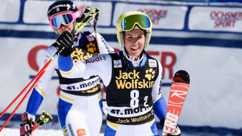 La Polonia ha già scelto i saltatori per l'ouverture di Ruka!