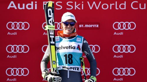 La Polonia ha già scelto i saltatori per l'ouverture di Ruka!