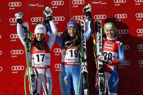 Confermate le gare di Coppa del Mondo di St. Anton e Adelboden