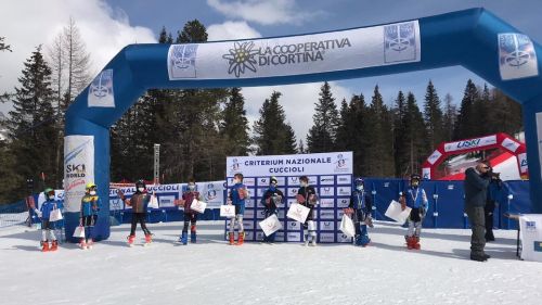 Promossi e bocciati del week-end di Kranjska Gora e Åre, in diretta con Paolo De Chiesa