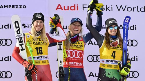 Mowinckel +30 su Gut-Behrami, poi Brignone e Curtoni. Bassino 4^ nella generale, Goggia fuori dalle 10 in super-g
