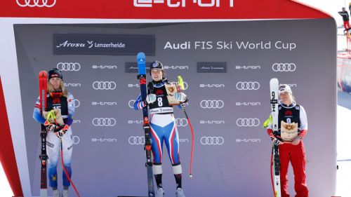 Le classifiche di coppa a 7 gare dal termine: Shiffrin +67 su Vlhova, ora tutto sulle gare tecniche