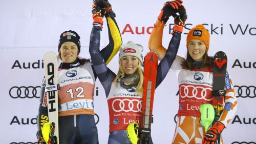Le classifiche di coppa dopo il primo slalom di Levi: Shiffrin '+40' su Vlhova, per Liensberger è già ritardo