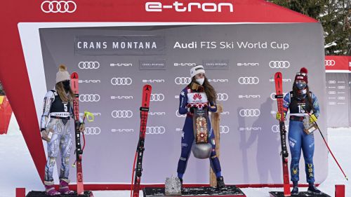 A Folgaria tutto rinviato di un paio di settimane: i giganti di Coppa Europa ai primi di febbraio