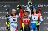 Spindleruv Mlyn pronta per il ritorno in CdM: controllo neve ok per gli slalom femminili del 28-29 gennaio