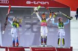 Shiffrin torna al comando della generale, Slokar e Vlhova vicine. Swenn-Larsson in primo gruppo