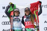 Crans-Montana, arriva l'ok della FIS per il trittico di velocità: Goggia-Brignone, quella doppietta di un anno fa...