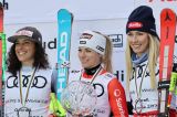 All'orizzonte la 59^ CdM femminile, ecco i nostri 