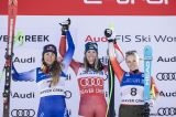 Huetter sblocca l'Austria: 